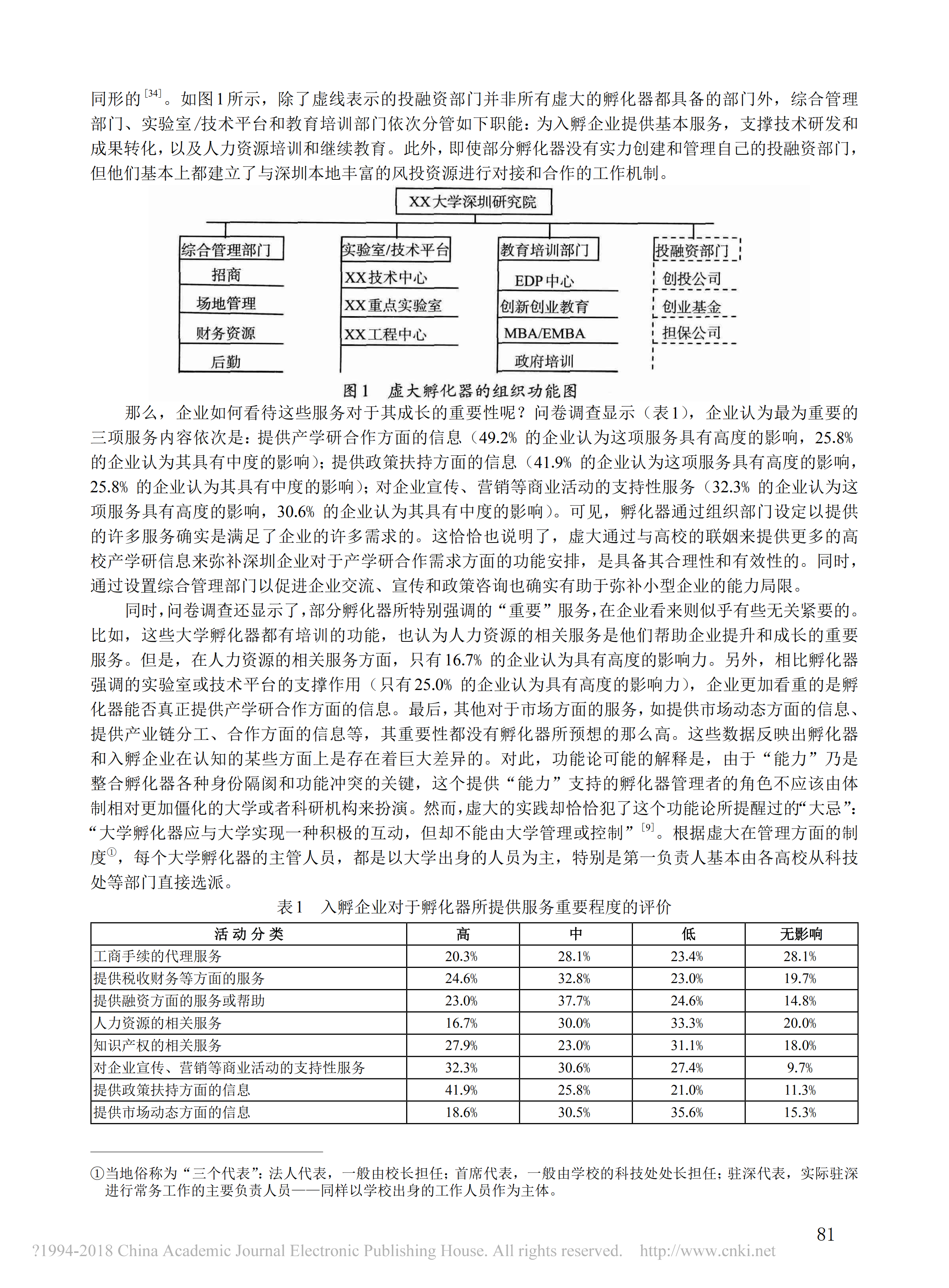 15520110501.png
