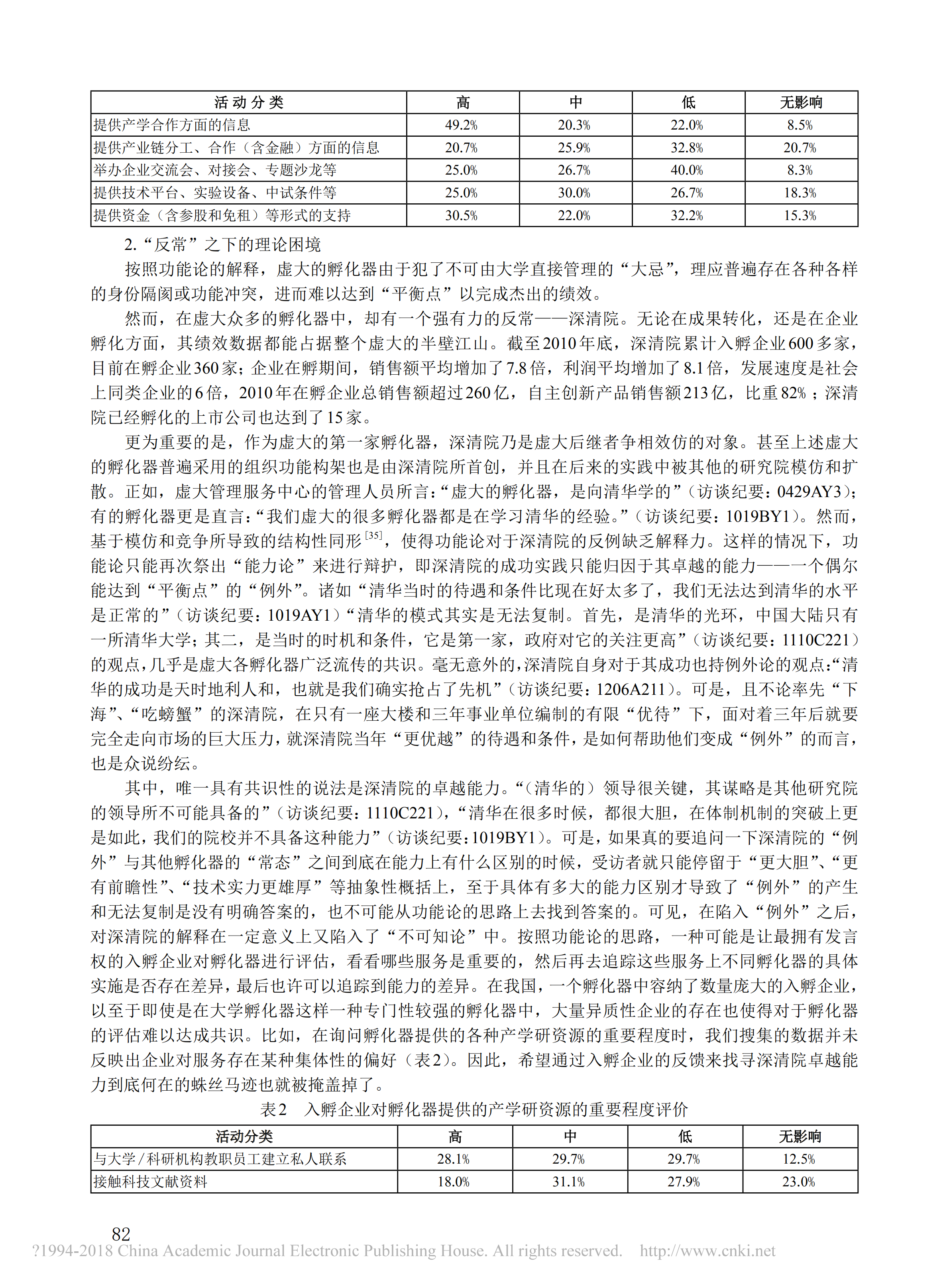 15520110561.png