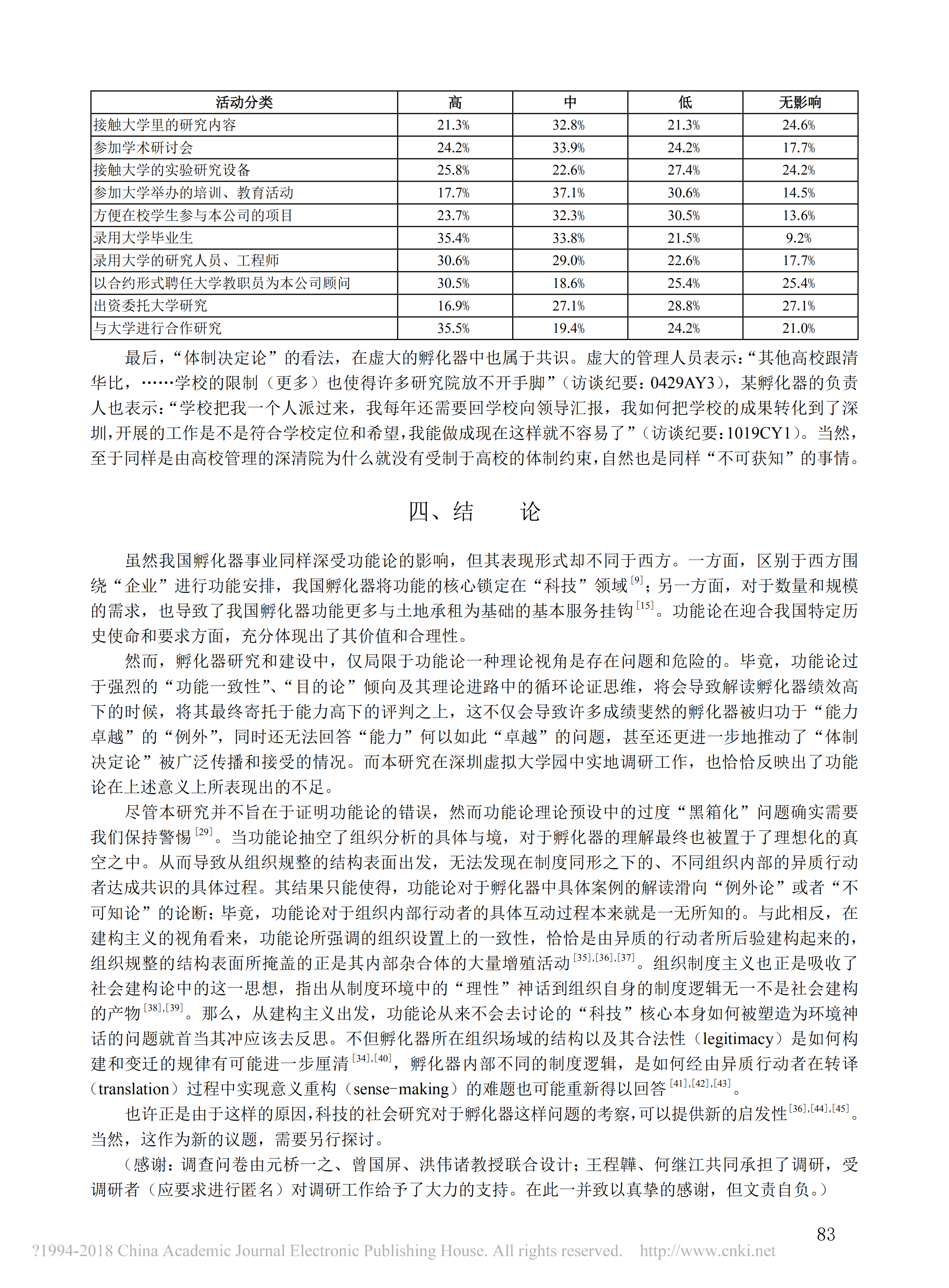 15520110621.png
