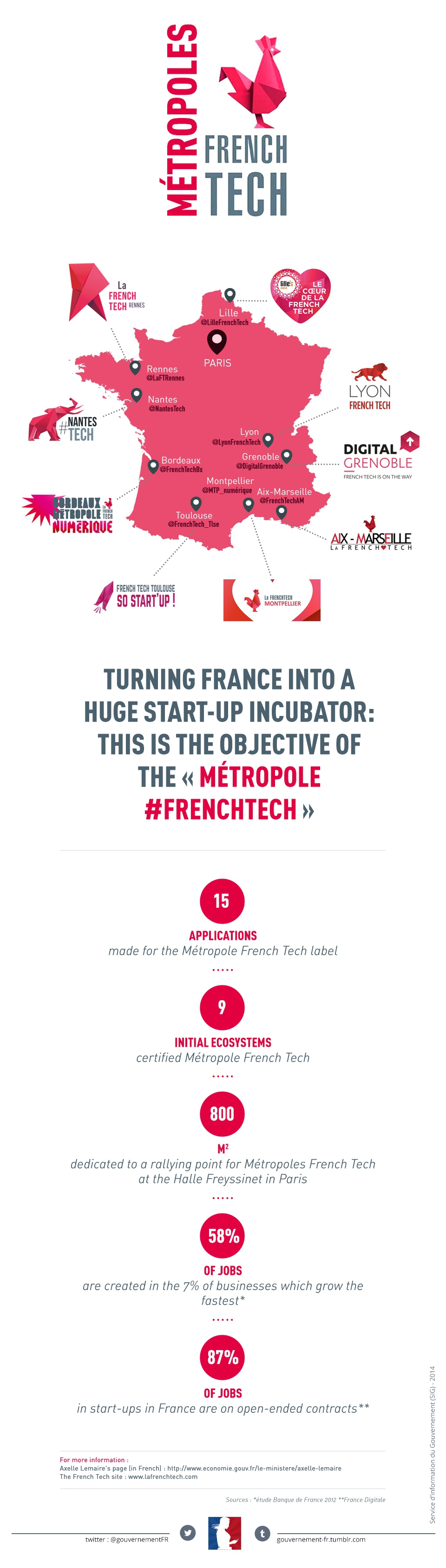 frenchtech_0.jpg