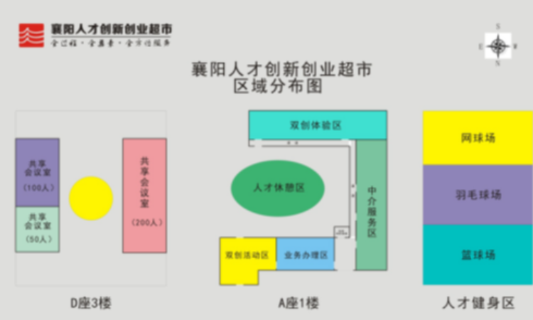 众创空间（为兴创业咖啡）,襄阳为兴投资管理有限公司