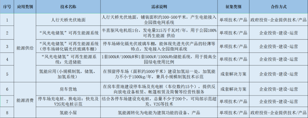 /storage/images/20230407/1680861289241920/0ee59365aba3417ed034b84590d6a90a.png